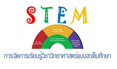 การจัดการเรียนรู้วิชาวิทยาศาสตร์แบบสะเต็มศึกษา | STEM Based Learning for Science 00336