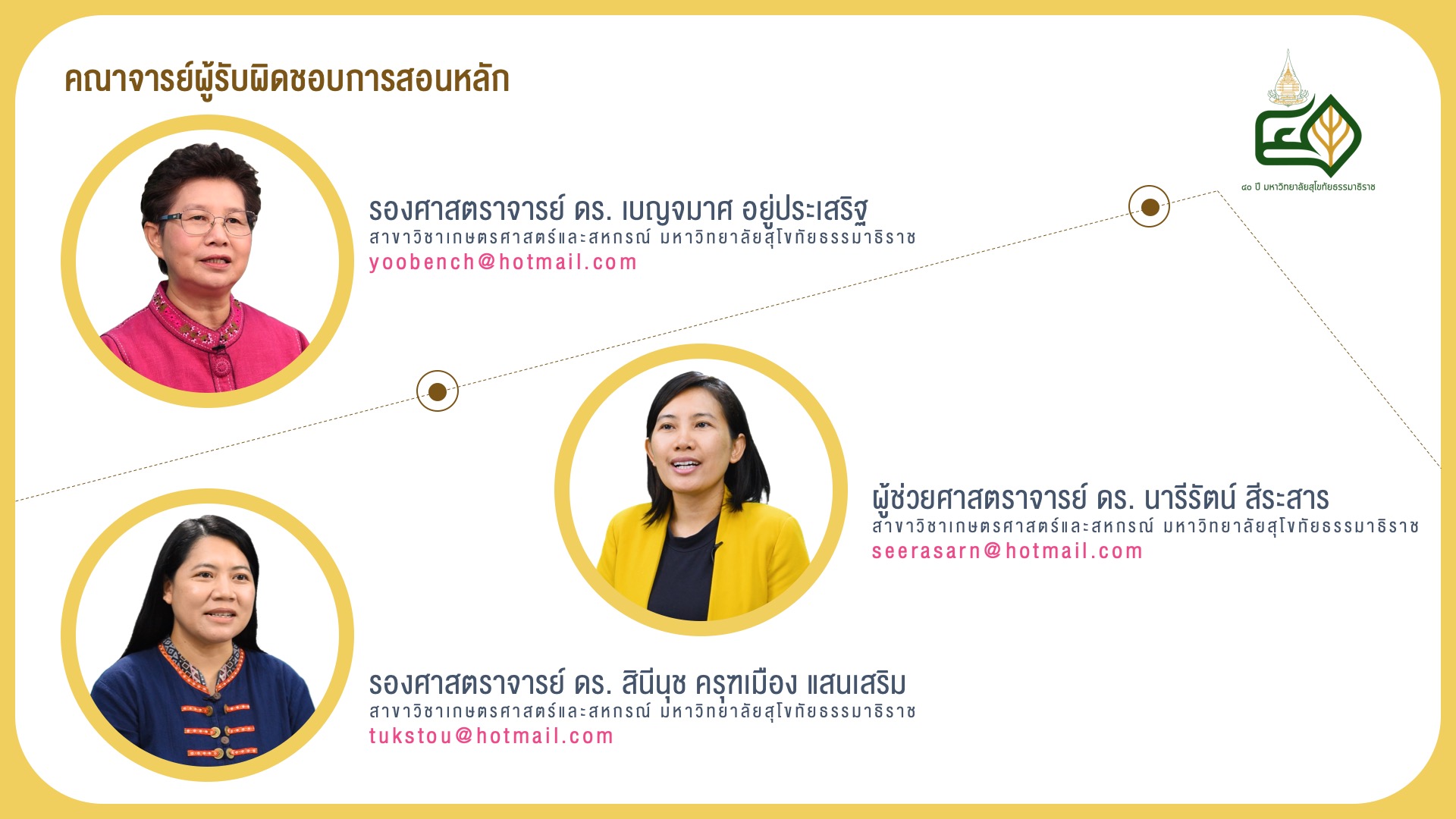 Course Staff Image #1