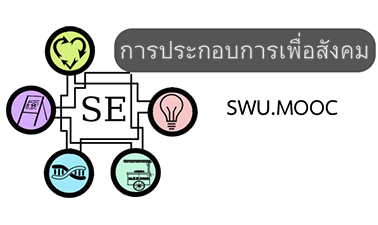 การประกอบการเพื่อสังคมเบื้องต้น | Introduction to Social Entrepreneurship 00699